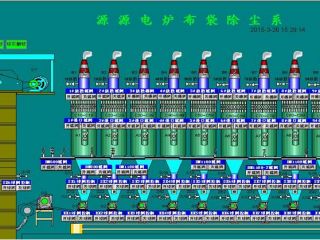 除塵系統(tǒng) 控制亮點(diǎn)：通過(guò)人機(jī)界面與PLC結(jié)合的方法，實(shí)現(xiàn)了對(duì)脈沖時(shí)間間隔和循環(huán)周期的自由調(diào)節(jié)