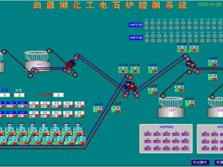 配料系統(tǒng)工程 控制亮點(diǎn)：實(shí)現(xiàn)了工藝連鎖條件下的自動(dòng)啟停及運(yùn)行，并實(shí)現(xiàn)了對(duì)原料配比的自動(dòng)控制